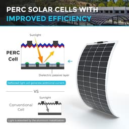 Renogy 200W Flexible Monocrystalline Solar Panel view 3