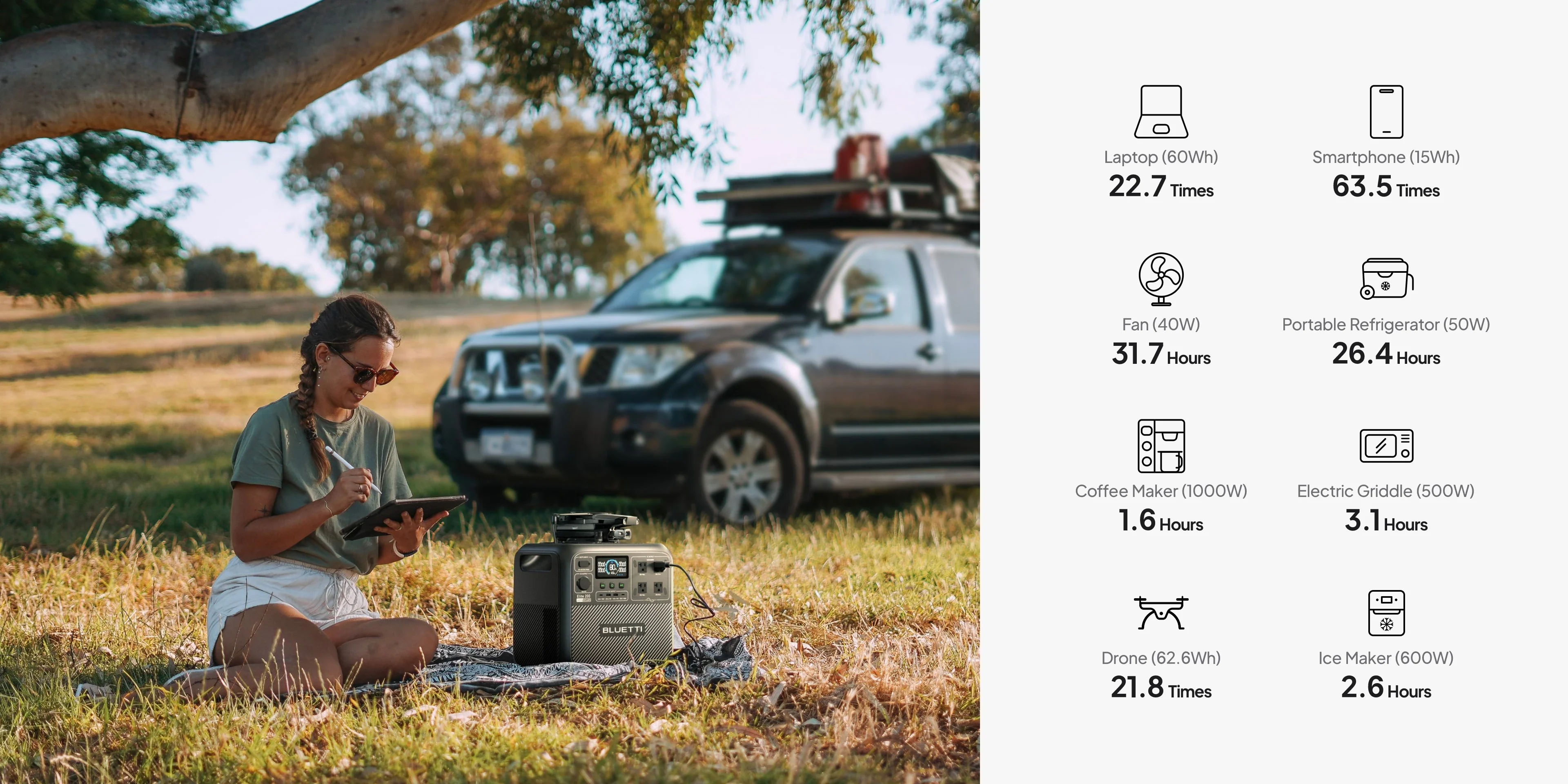 Bluetti Elite 200 V2 size comparison with laptop and water bottle